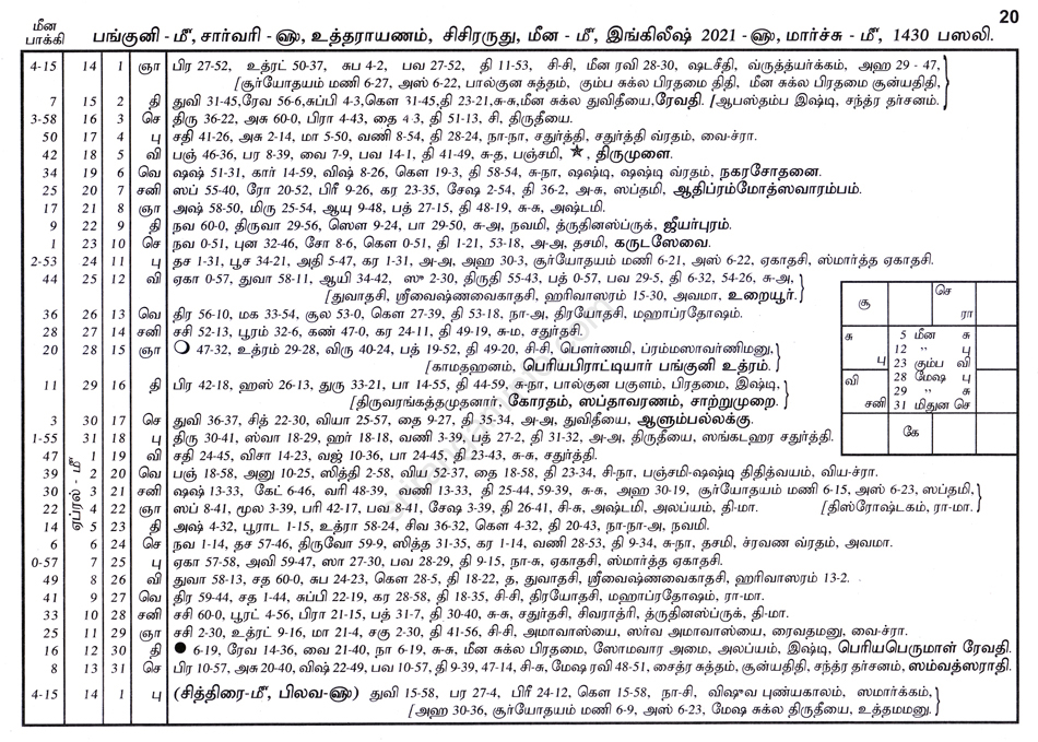 Panchangam